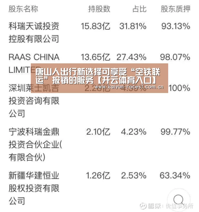 开云体育下载