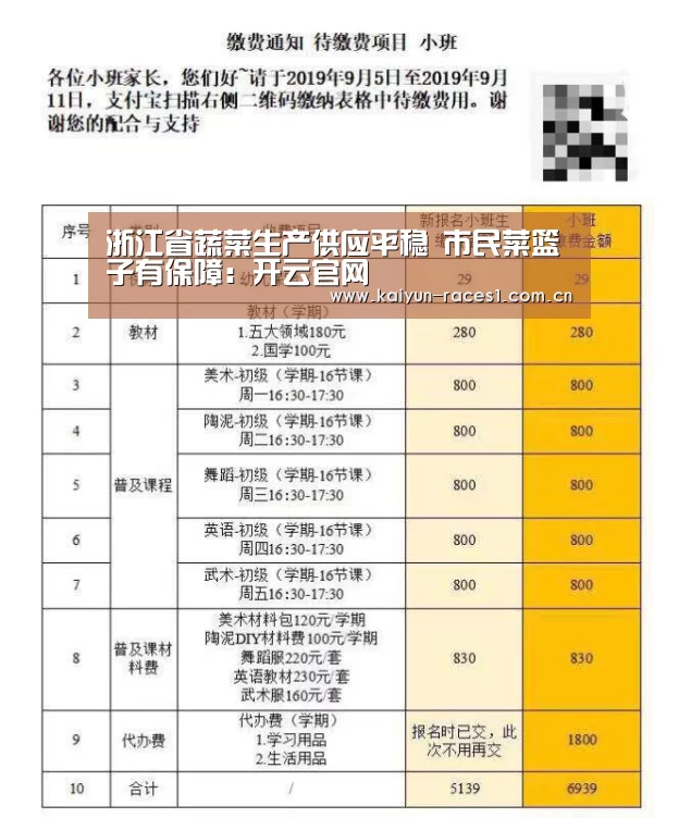 浙江省蔬菜生产供应平稳 市民菜篮子有保障：开云官网(图2)